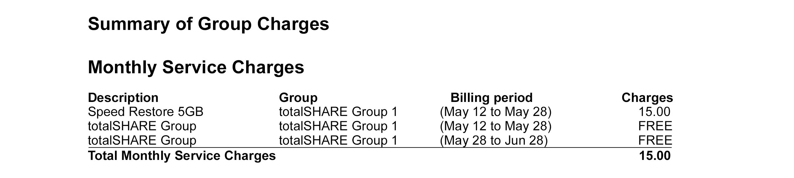 Sasktel 411 discount